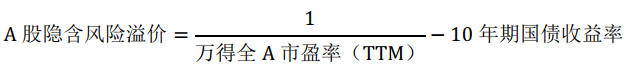 中信建投策略:市场还未进入反弹行情 抄底时机还需等待