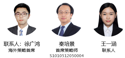 海外中资股|中概回归的“一站式”解答