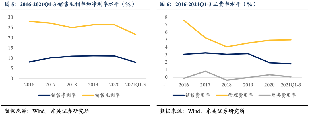 胜蓝转债:专注连接器制造的高新技术企业20220331