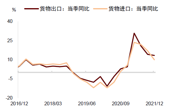 中金 | 香港经济金融季报:疫情来袭,实体金融均承压