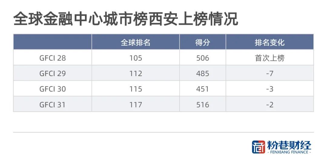 图片来源：粉巷君 制