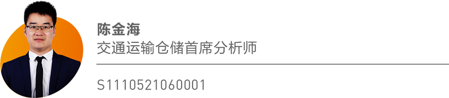 天风Morning Call·晨会集萃·20220401