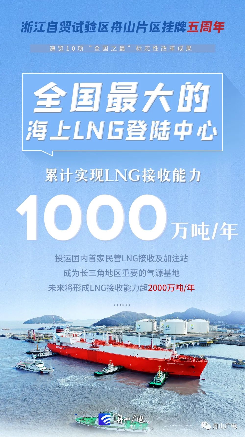 @舟山广电原创编辑