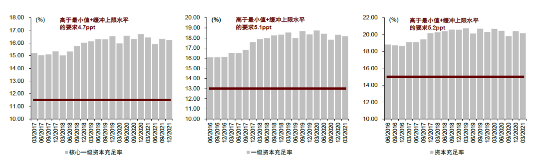 中金 | 香港经济金融季报:疫情来袭,实体金融均承压