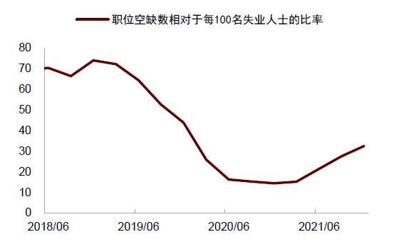 中金 | 香港经济金融季报:疫情来袭,实体金融均承压