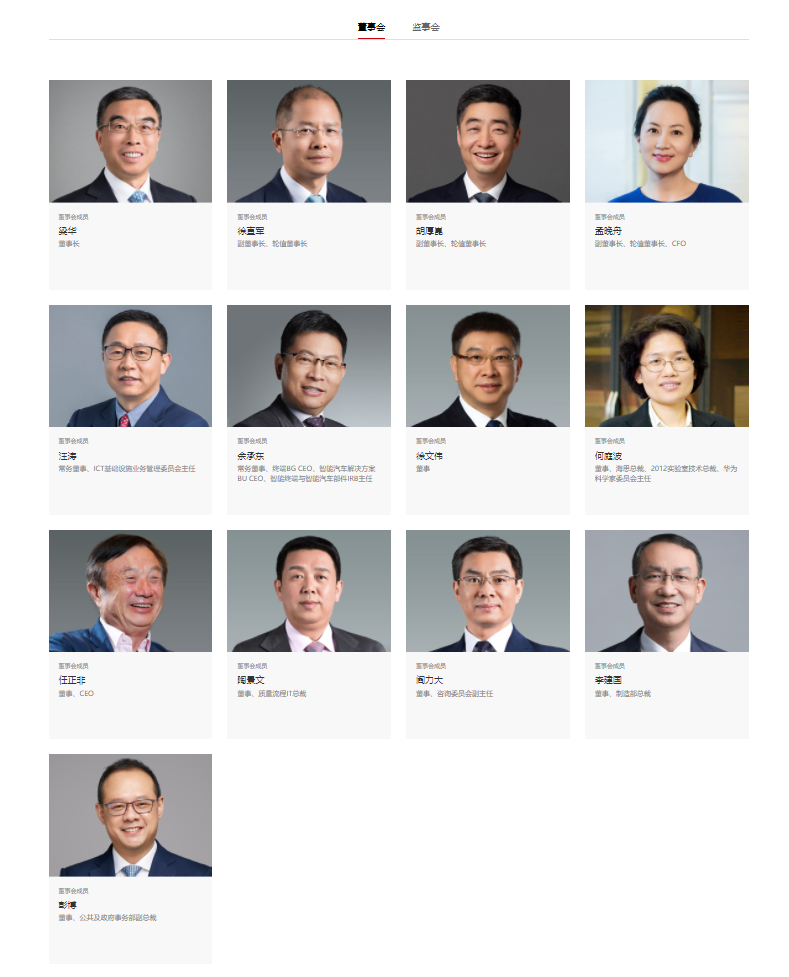 来源:华为公司网站