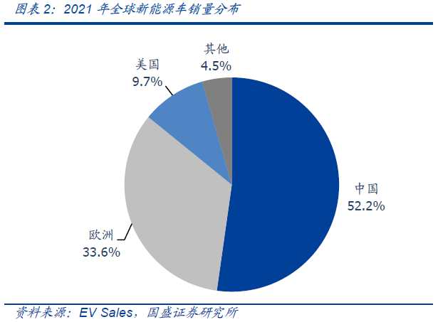 十四五规划重点受益行业有什么 ffd6-f8043dfbdab940d441ba7d6b3d6f92c2.png