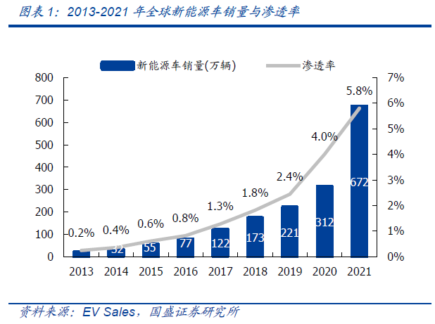 十四五规划重点受益行业有什么 4c05-5b153c211f20656c4df599380ba6c6d3.png