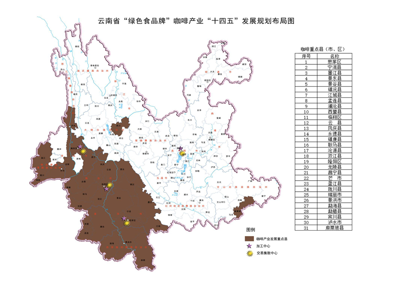雲南咖啡產業「十四五」發展規劃佈局圖 圖片來源:咖啡金融網
