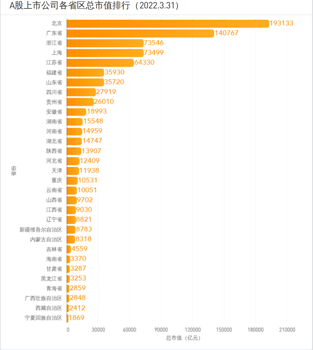 香港上市公司数量和总市值 d70c-b43ec1b400b3b57f6e781fed11dcc2d1.png