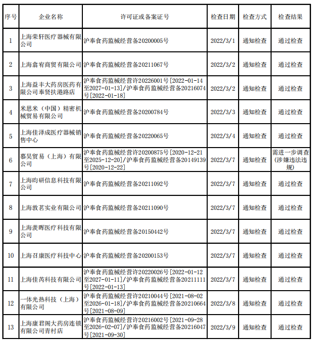 最新评论