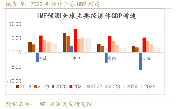 台湾总人口2022年有多少人口 bc44-ee89aa7147a5f43d5d2bf475c4cdb589.png