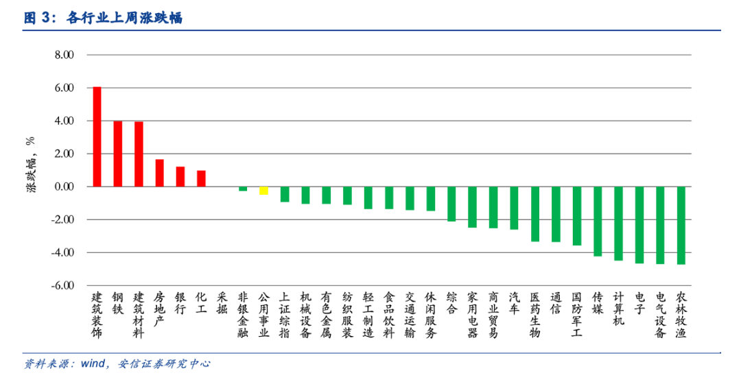 怎么看国外电力板块 dfe4-3f343ee1ef76c7d64201b564bbbf4d1e.png