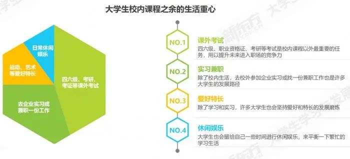 图片来源:白皮书