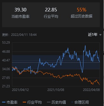 芯片的股票都有哪些 13b0-062b1b7c5580ca6e6385e04d03dd6380.jpg