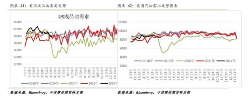 疫情仍拖累原油期价近期几大利空仍在发酵中