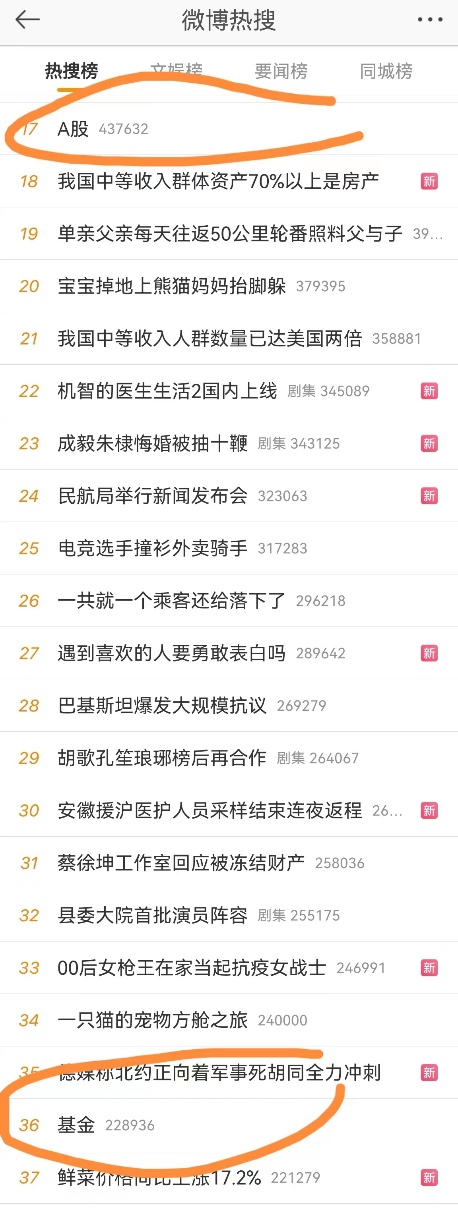 图片来源:微博截图