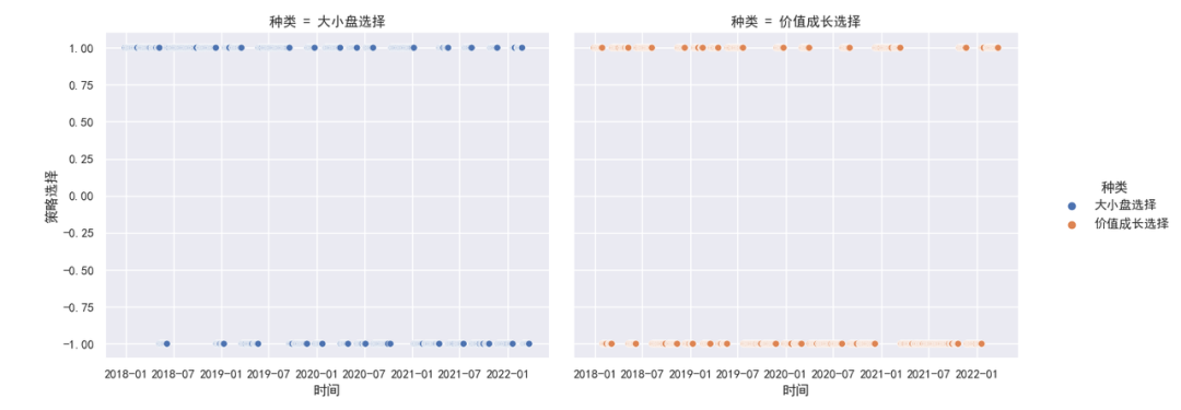 资料来源：万得资讯，中金公司研究部