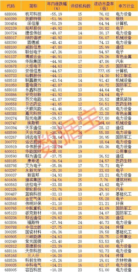 责编:罗晓霞