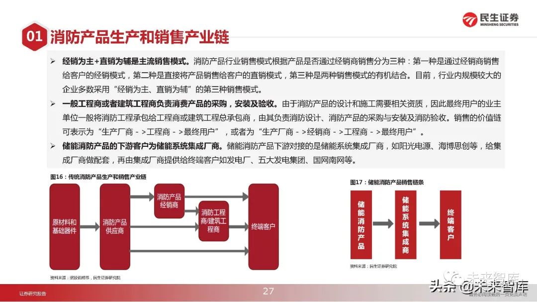 青鸟消防官方客服 5b2d-852fd462b826059547fed63bfb22194d.jpg