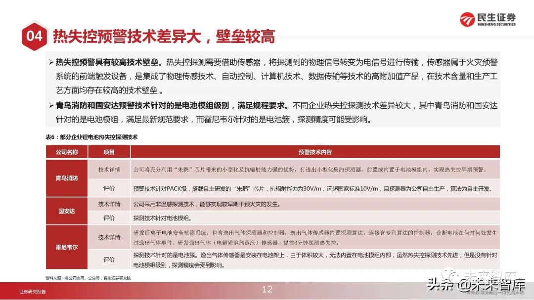 青鸟消防官方客服 bea7-6c6f34f30d65b87b805fced0f1a0a7ff.jpg