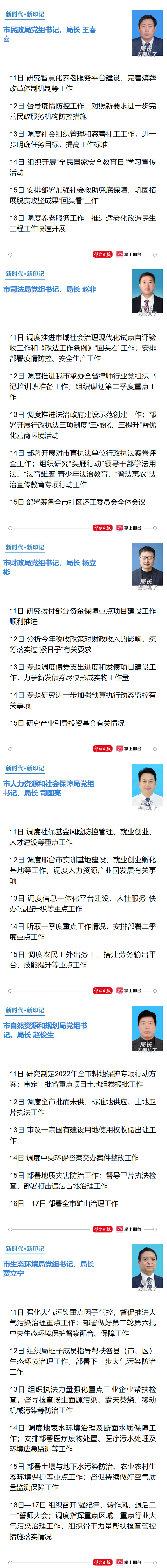 编辑:郑军伟