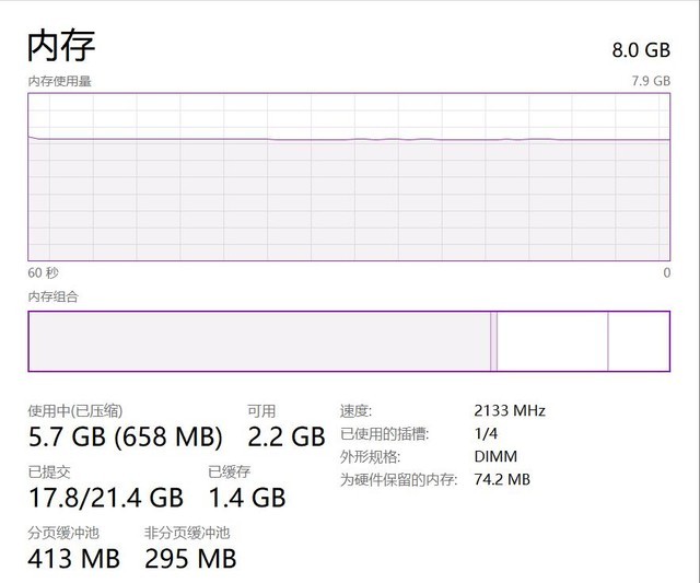 64GڴҲҪ
鹹ڴ