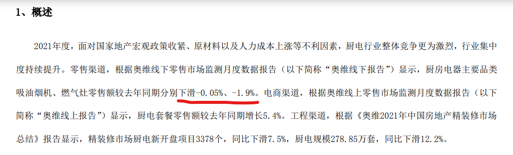 图源:企业财报