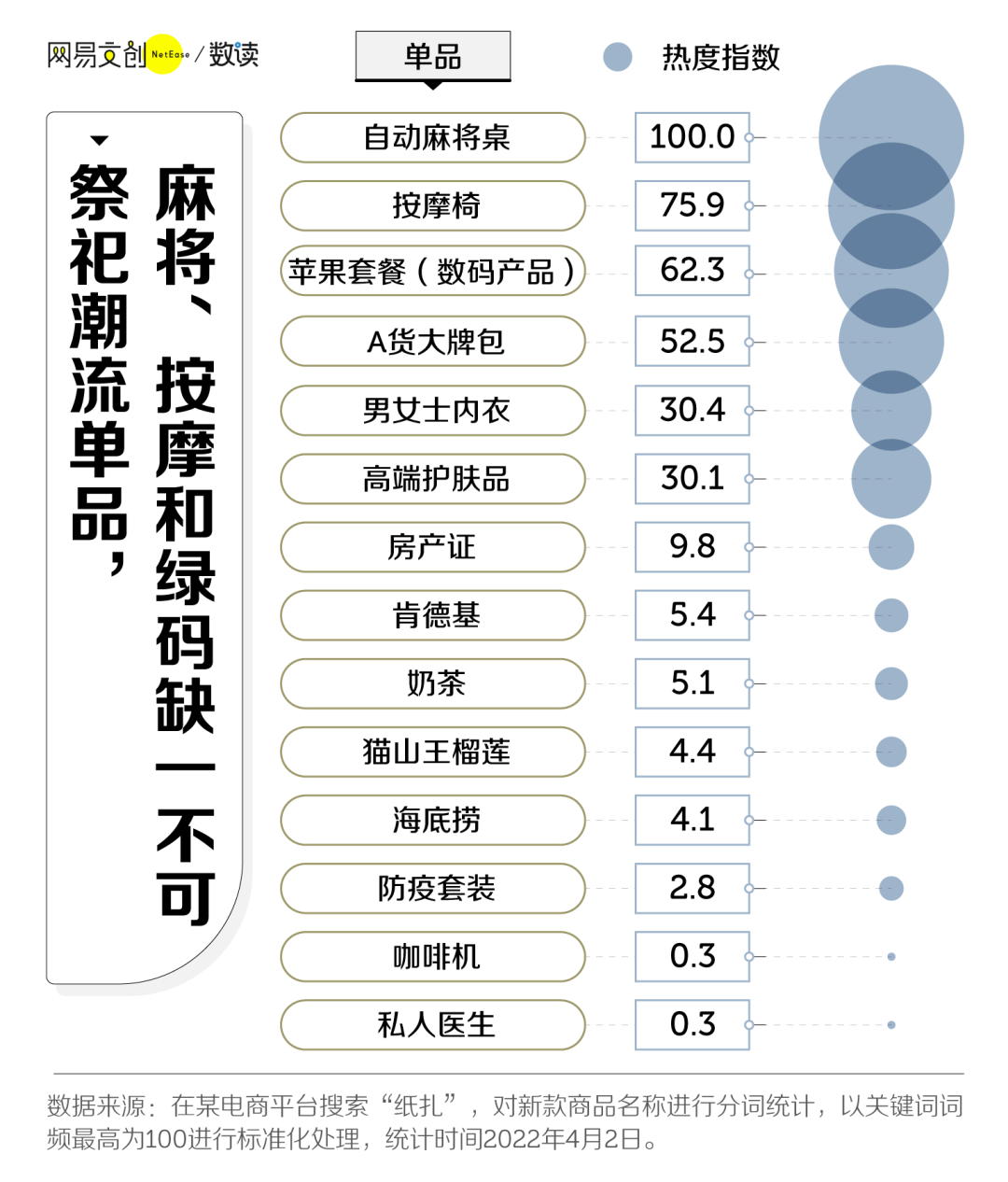 "阴间"大通胀|通胀_新浪财经_新浪网