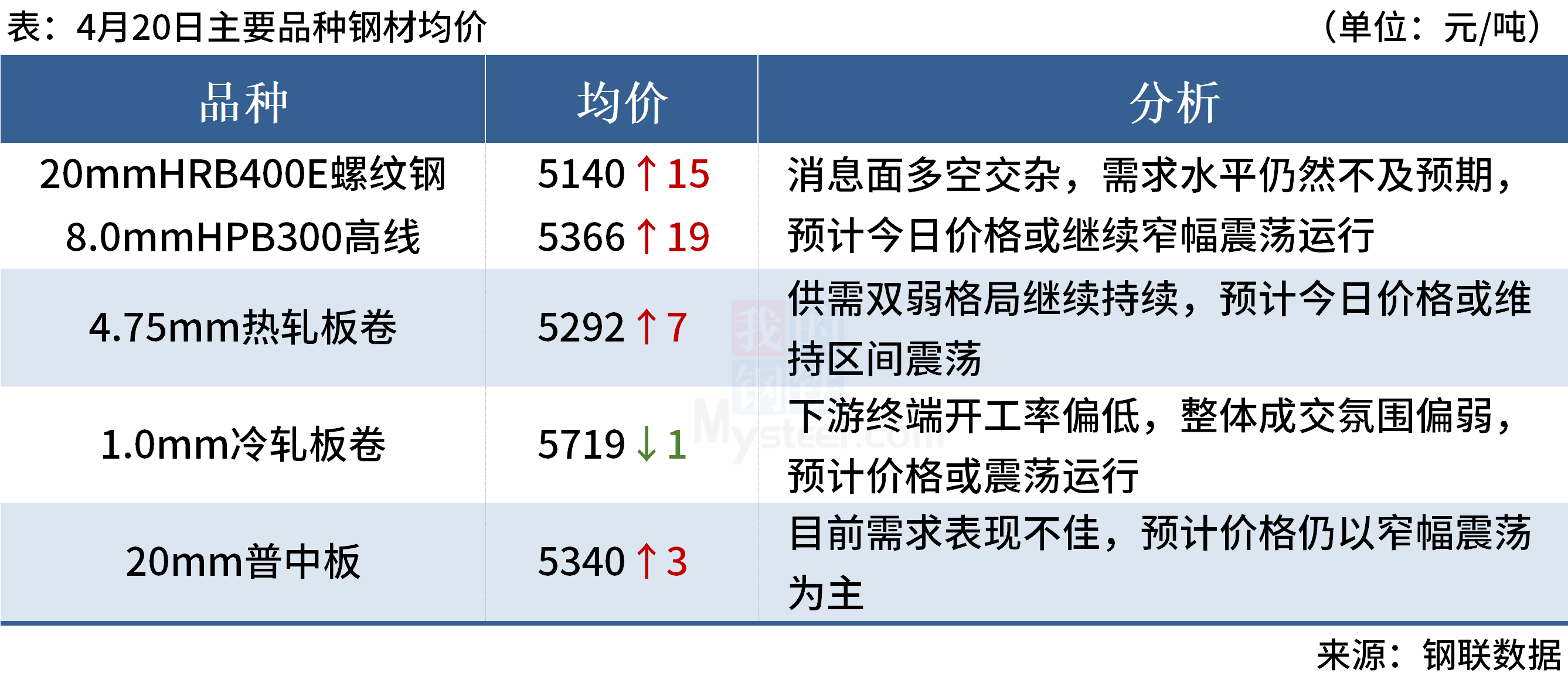129e-fe94bc9f7f751d30cf569d52c1a17ea9.png