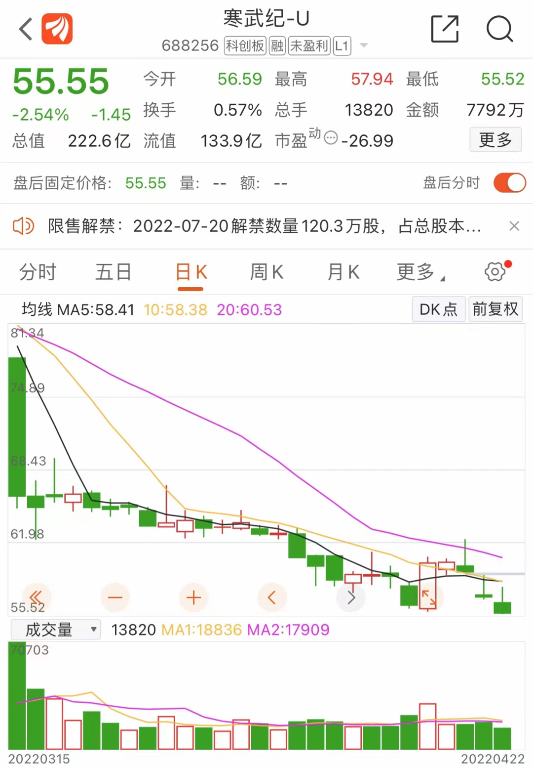 寒武纪股票最新 bb5f-a2ea64108263cb51b4f6807a46405423.png