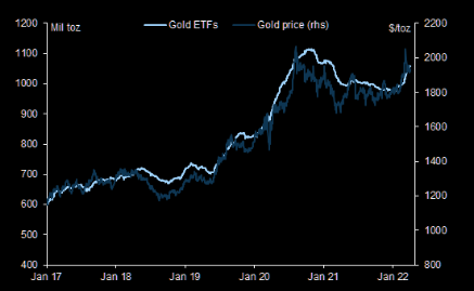 收益率曲线倒挂啥意思 7029-e2a37e4ee3ea35535c911609a3f4ae24.png