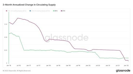 搭---健支------fu通-----道戳-飞-----姬usdtt0