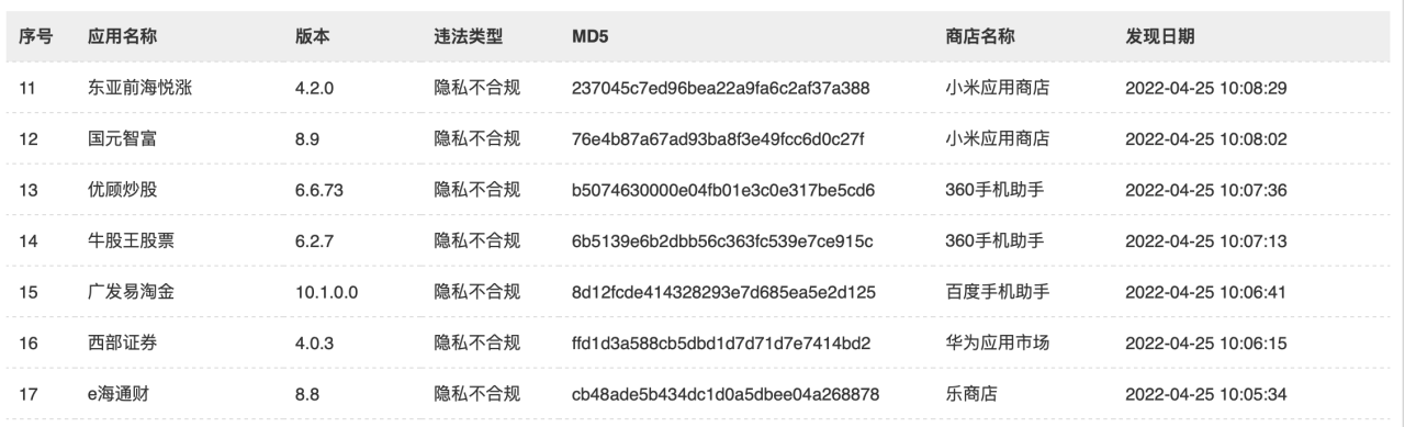 图/国家计算机病毒应急处理中心截图