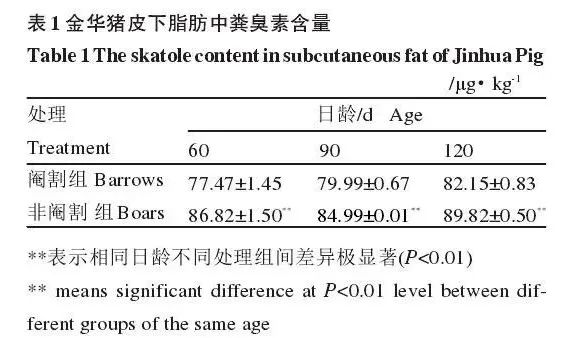 我是地球上最后一个知道母猪肉不能吃的人吗