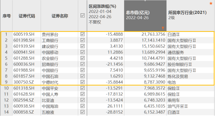 עֵ8ǧԪͷȨعɣֹ426̣