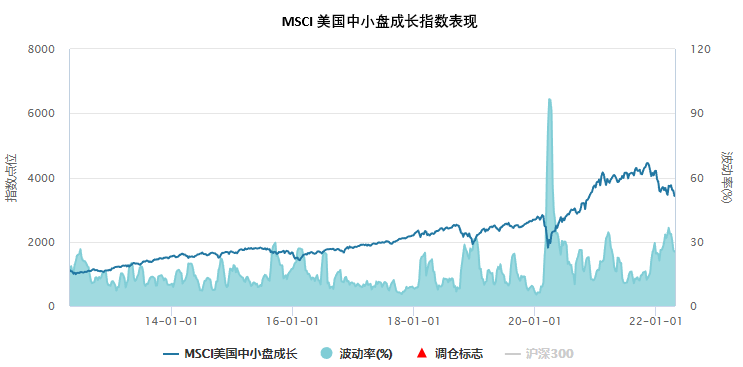 奈飞市值为什么这么高 3b4f-b114f35745c34a980852fbf74cb09a05.png