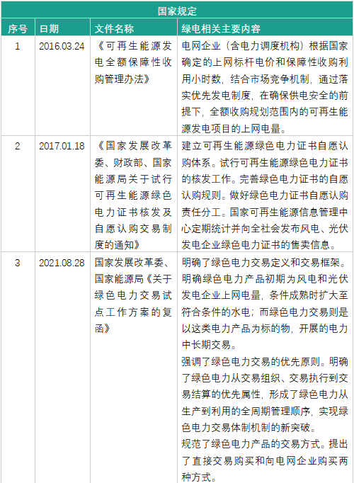 來源:大成上海辦公室 作者:司軍艷 顧丹妮