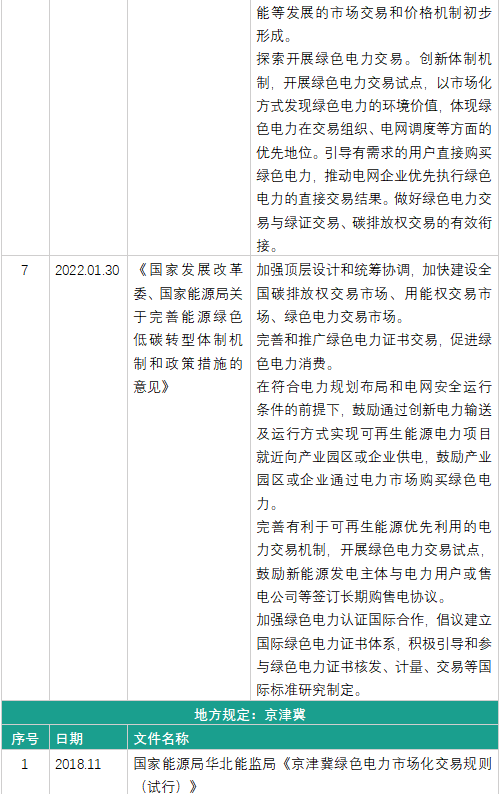 來源:大成上海辦公室 作者:司軍艷 顧丹妮