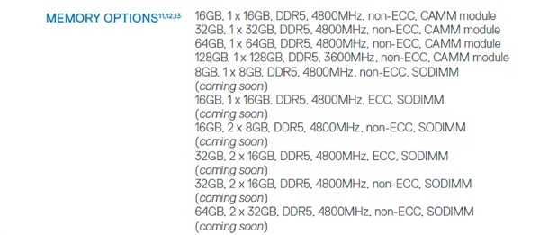 CAMM DDR5ڴʽ128GB57