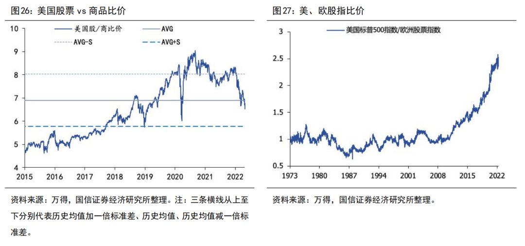 什么叫做全球价值链 d058-ff165524ed1c3e84ff73775e1d60d28b.png