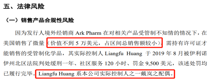 毕得医药多项数据披露存疑 受让专利竟成自主研发产品?