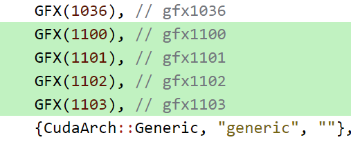 AMD
ع´GPUܹAPUʷʫ