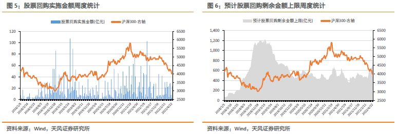 哪些板块资金净流入?