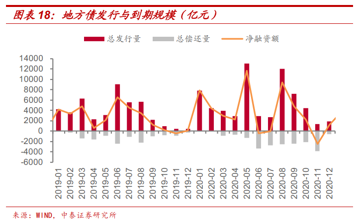 资金面_新浪财经_新浪网