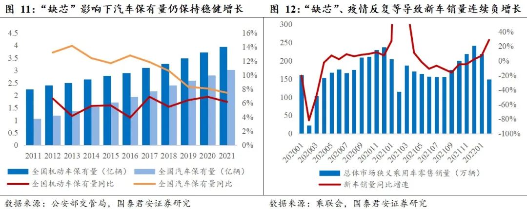 【国君非银|中国财险深度】规模质量并重,财险龙头将迎戴维斯双击