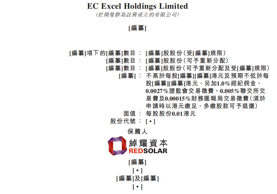 新股消息| 马来西亚钢筋及钢丝产品制造商EX Excel二次递表港交所占行业总收益约2.7%份额 – Sina