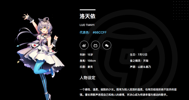 洛天依資料(Vsinger 虛擬歌手官網截圖)