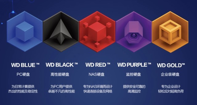 蓝盘紫盘黑盘都是啥意思?