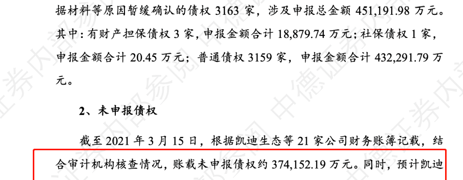 图片来源:债权持有人提供